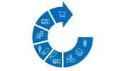Neue Systempartner Teaser