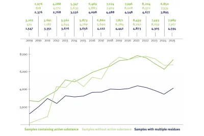 Click on the graphic to enlarge
