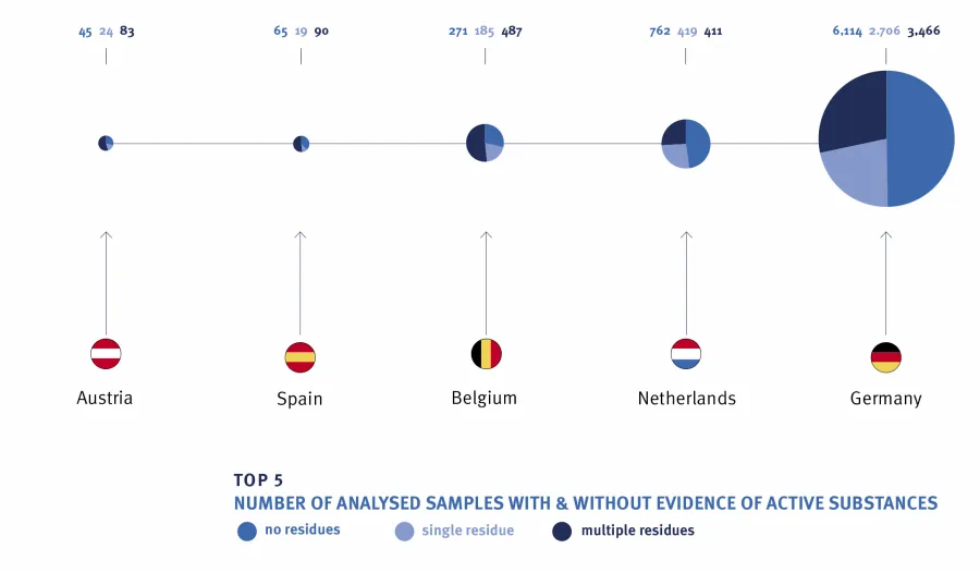 Click on the graphic to enlarge