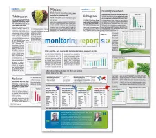 Monitoringreport 2018 FHM Monitoringreport 2018 FHM